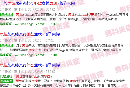 汕头男炎症的表现是什么