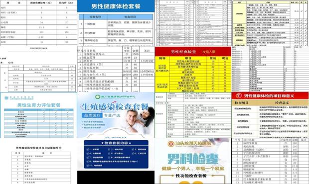 汕头哪个医院检查男科比较好 - 汕头男科检查项目及费用