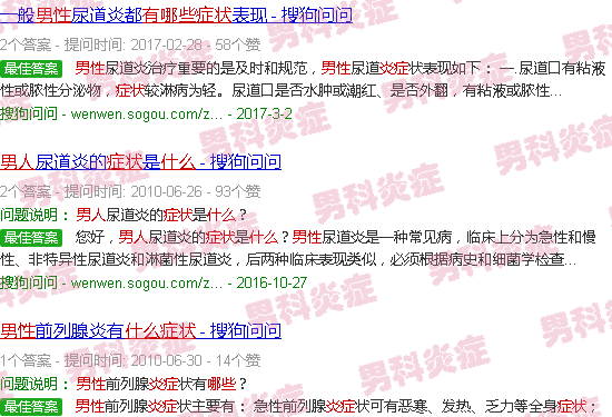 汕头男人炎症什么症状