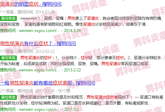 汕头男性尿道炎症状表现