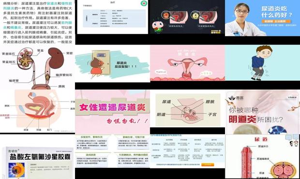 尿道发炎治疗费用 - 汕头尿道炎症如何治疗