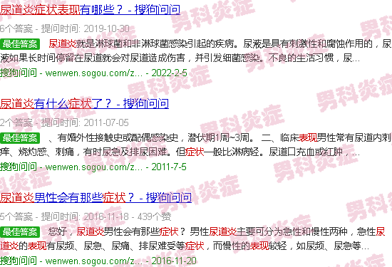 汕头尿道炎症状表现及用药