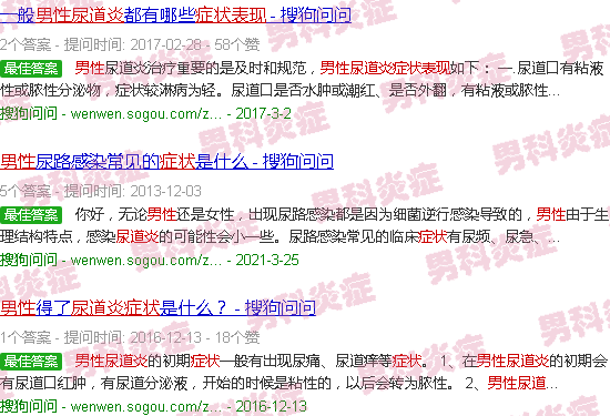 汕头尿道炎症状表现男