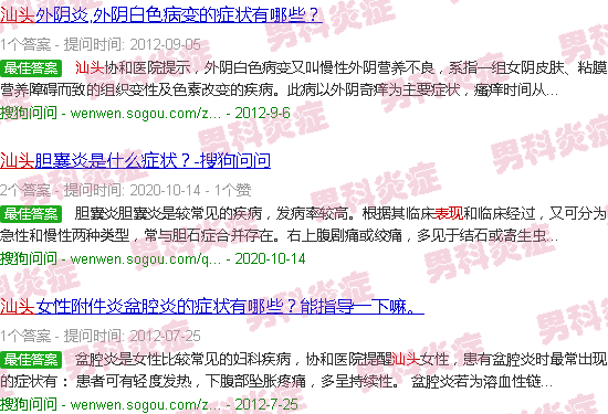 汕头炎症的表现