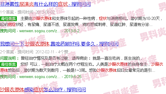 汕头沙眼衣原体尿道炎症状