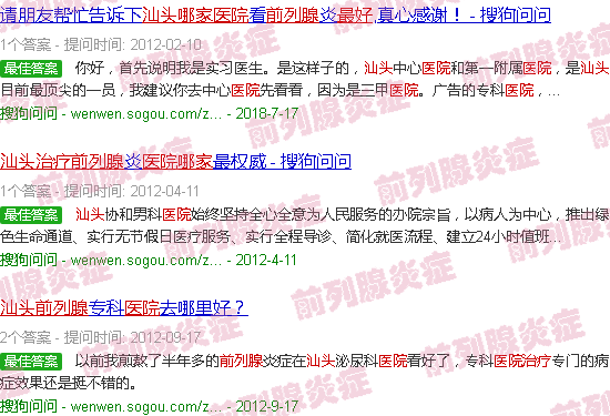 汕头治疗前列腺的哪个医院*好
