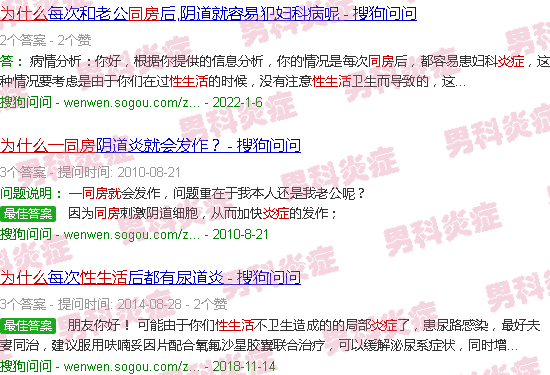 汕头为什么一同房*有炎症