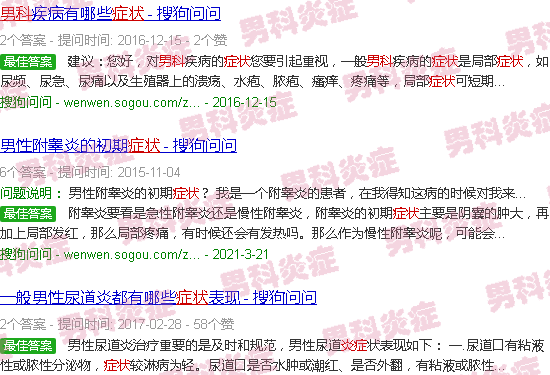 汕头男科炎症症状
