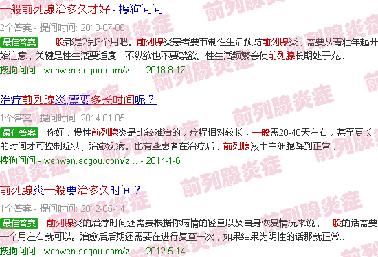 汕头一般前列腺治多久才好
