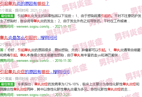 汕头高丸炎症是什么引起的