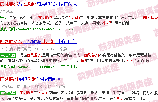 汕头前列腺炎会引起性功能勃起障碍吗