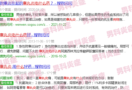 汕头睾丸炎症状吃什么药