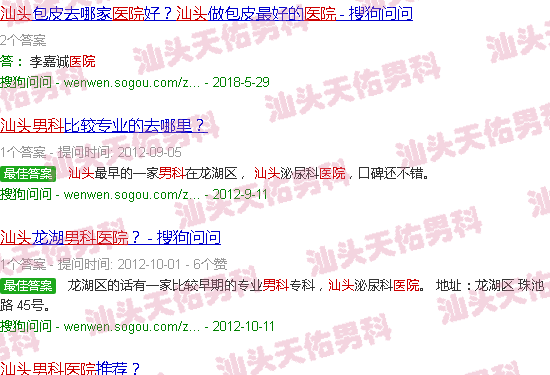 汕头男科医院大*