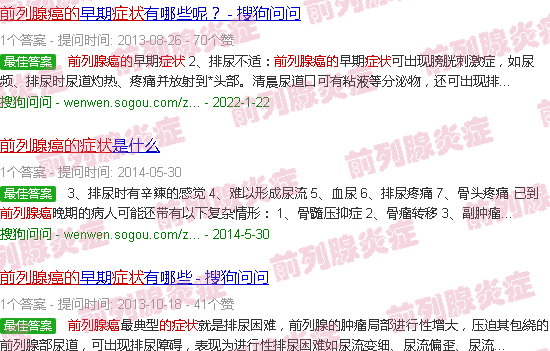 汕头前列腺*的症状