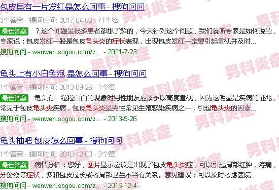 汕头龟头炎症状的图片什么样
