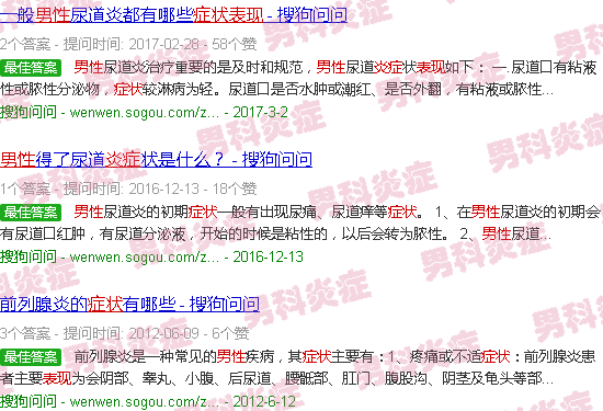 汕头男性炎症症状表现