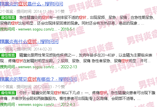 汕头精襄炎症状