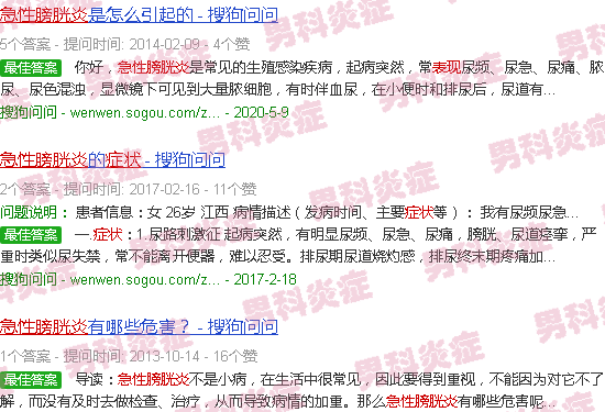 汕头急性膀胱炎症状表现