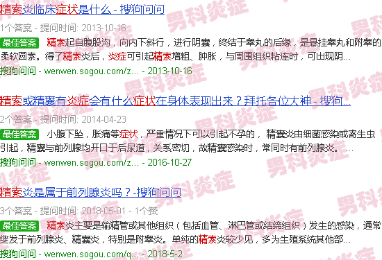 汕头精索炎症症状